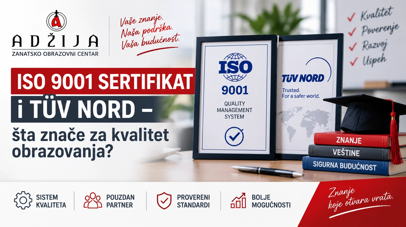ISO 9001 sertifikat