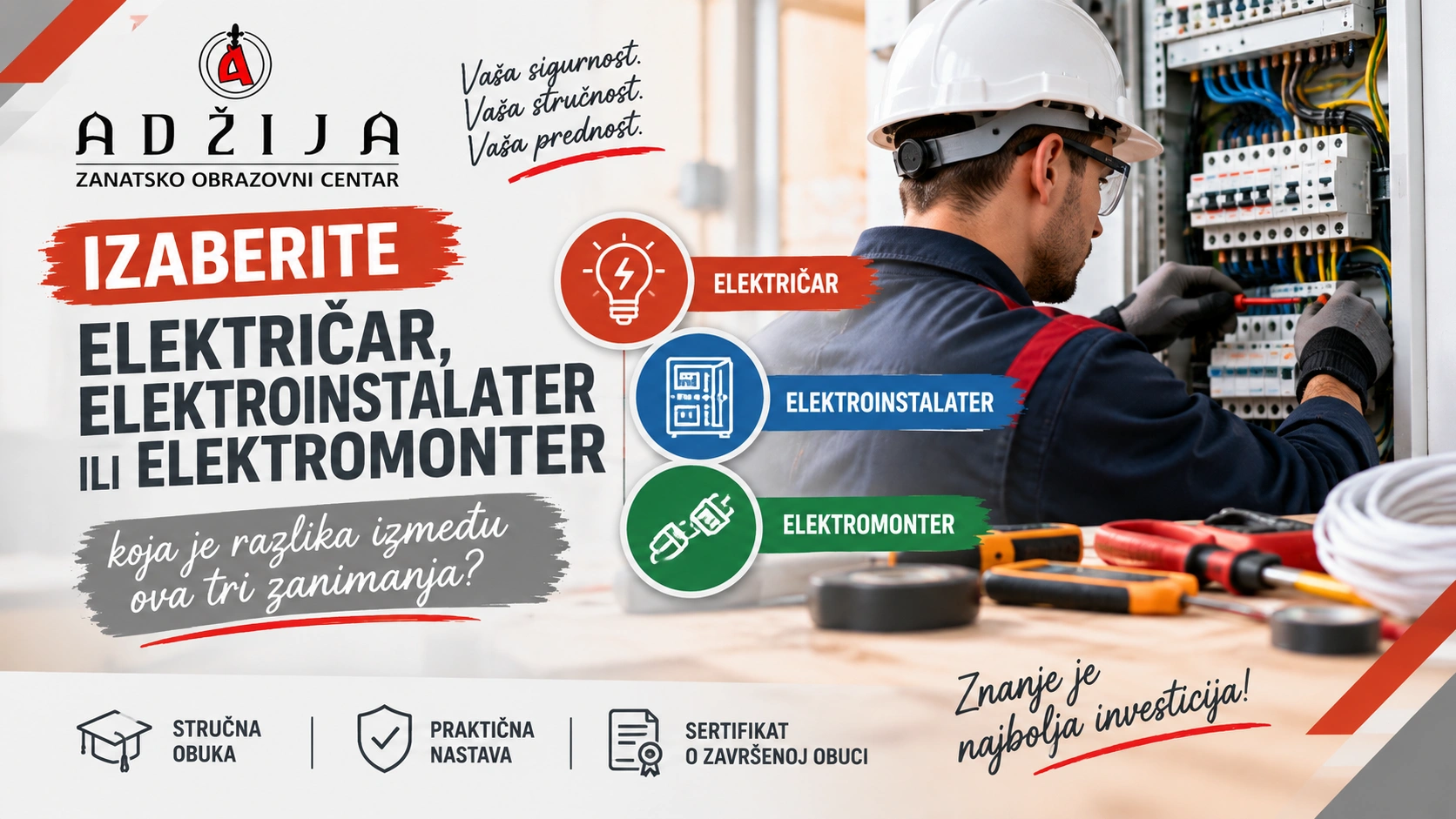 Električar elektroinstalater ili elektromonter